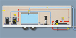WaterGlycol01